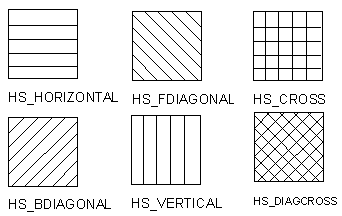 CreateHatchBrush.gif (3416 �ֽ�)